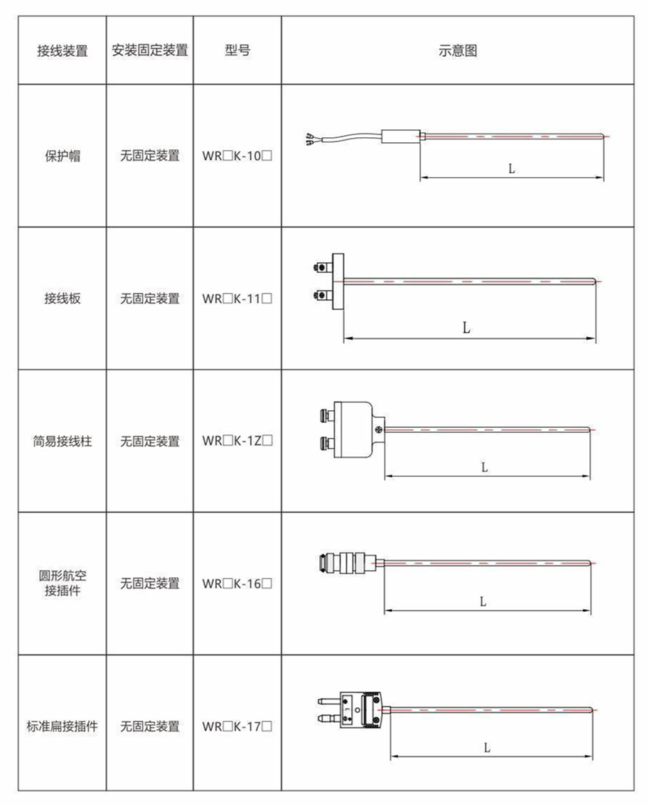 铠装热电偶/热电阻_http://www.yihaojishi.com_通用温度传感器_第8张